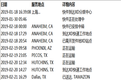 法國(guó)雙清包稅專線